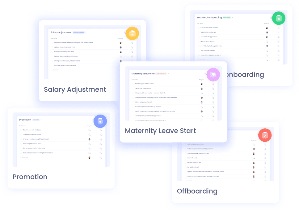 Workflow templates like onboarding, offboarding, etc.