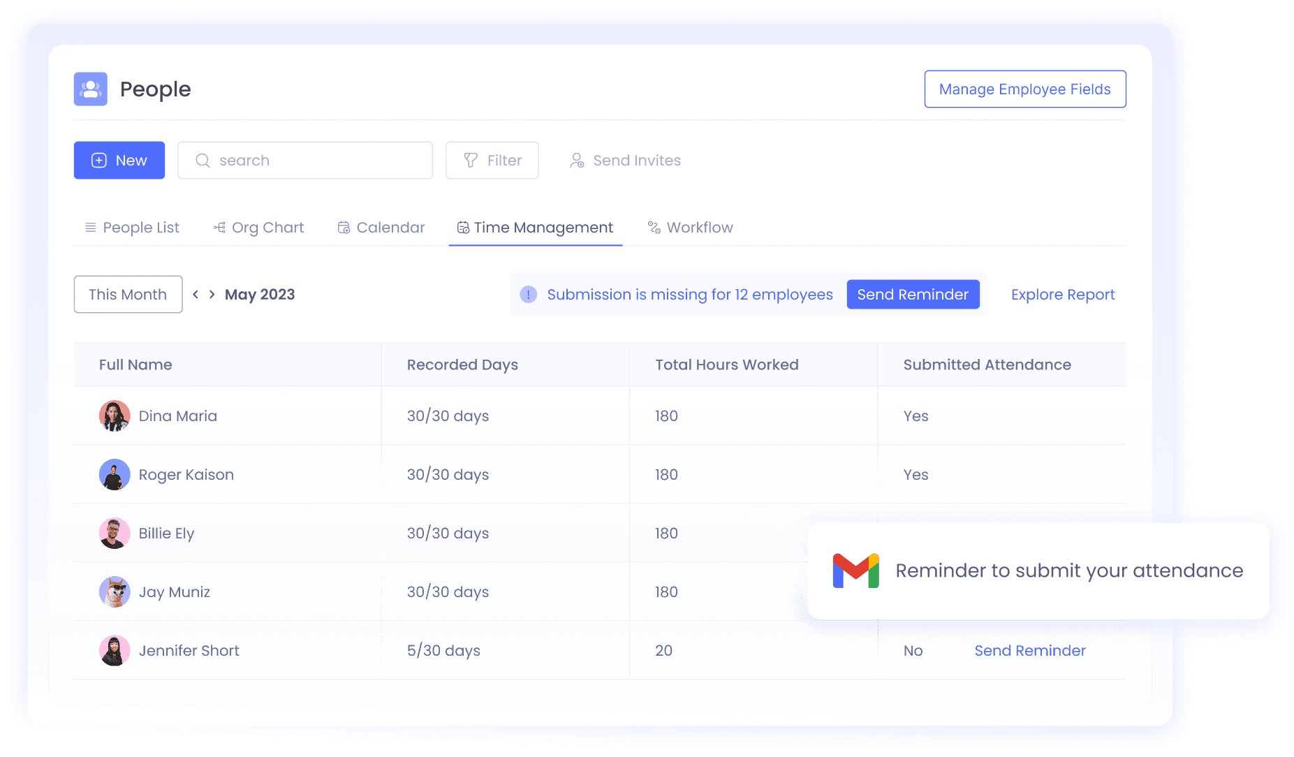 High level view for all employees showing who submitted and who didn't