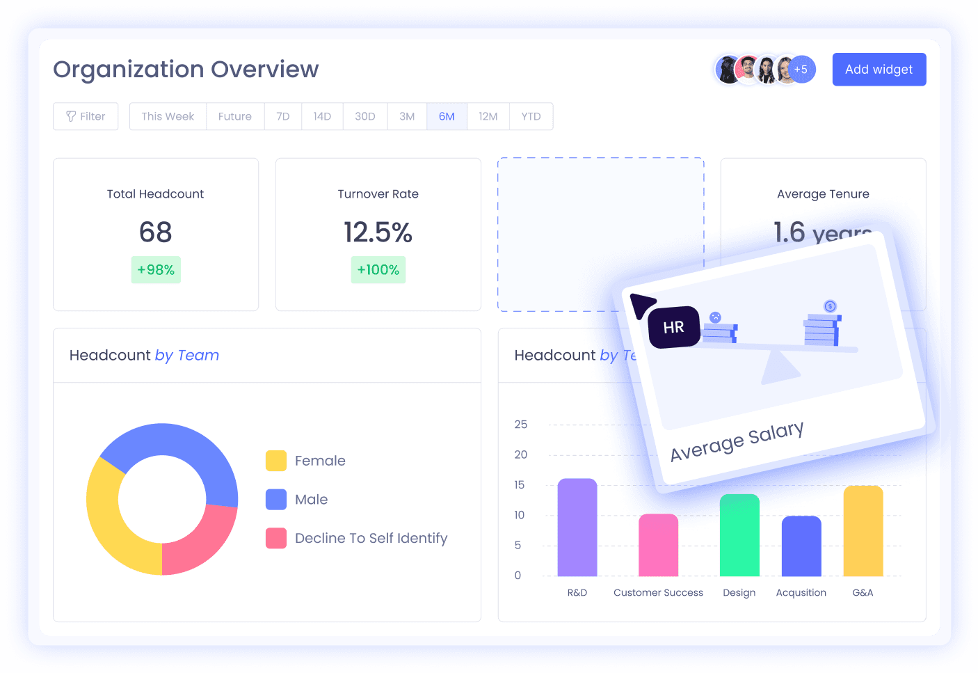 shareable and clickable dashboards