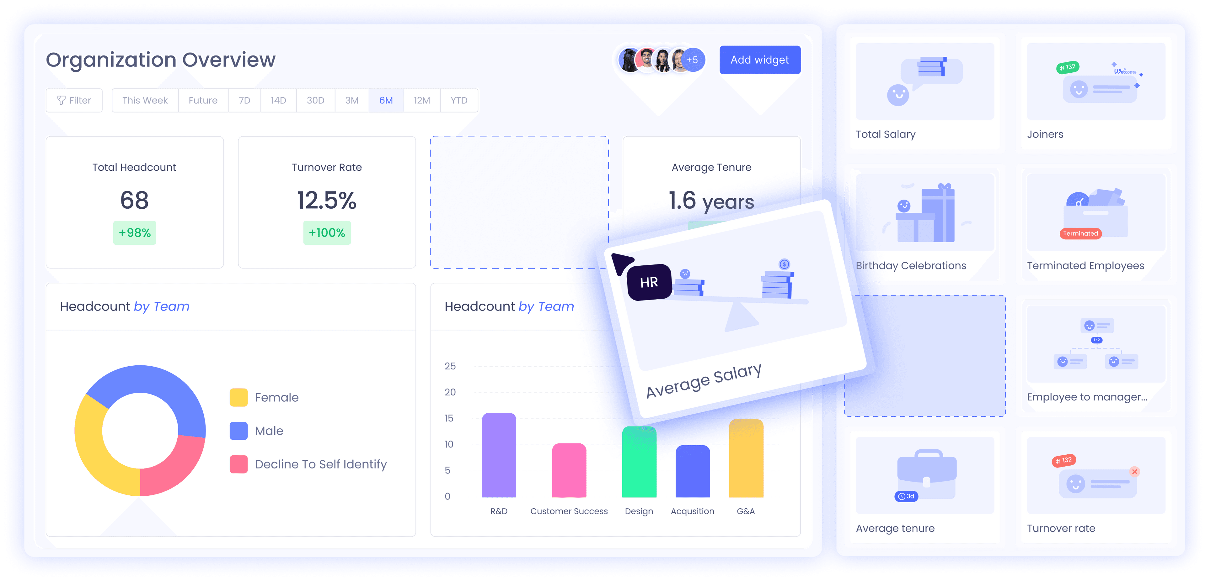 shareable and clickable dashboards